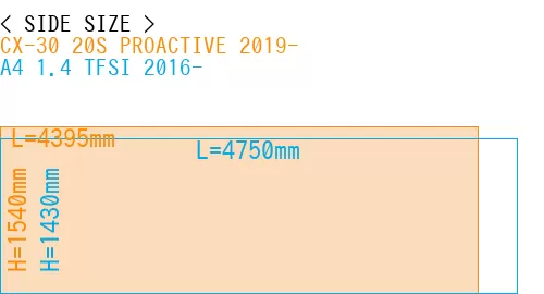 #CX-30 20S PROACTIVE 2019- + A4 1.4 TFSI 2016-
